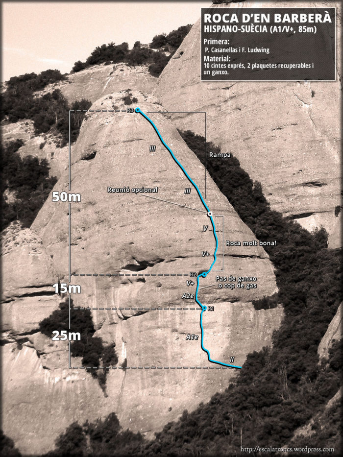 Ressenya de la via Hispano-Suècia a la Roca d'en Barberà